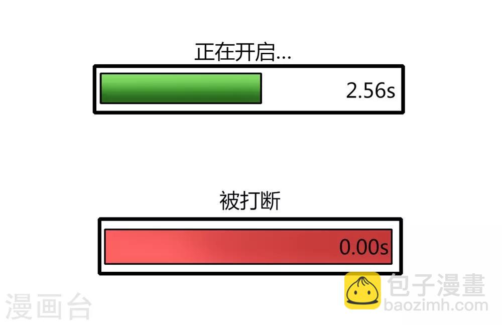 第81话 十连抽-第88话