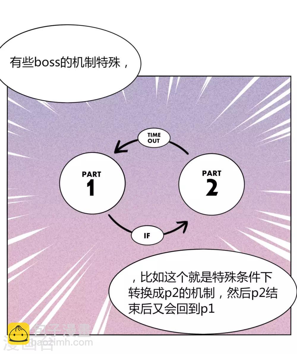 第87话 谁打第一-第94话