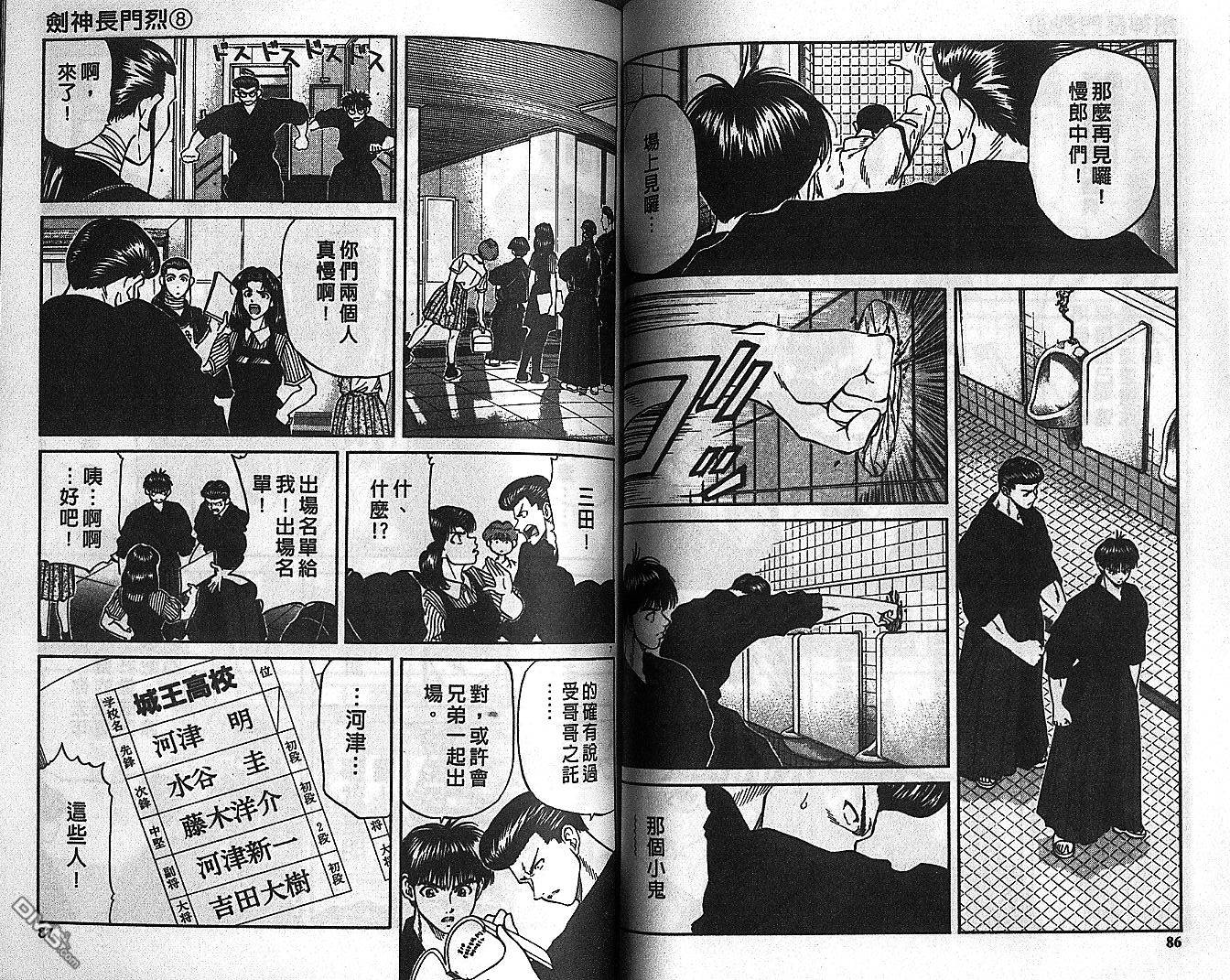 劍神長門烈 - 第8卷(1/3) - 3
