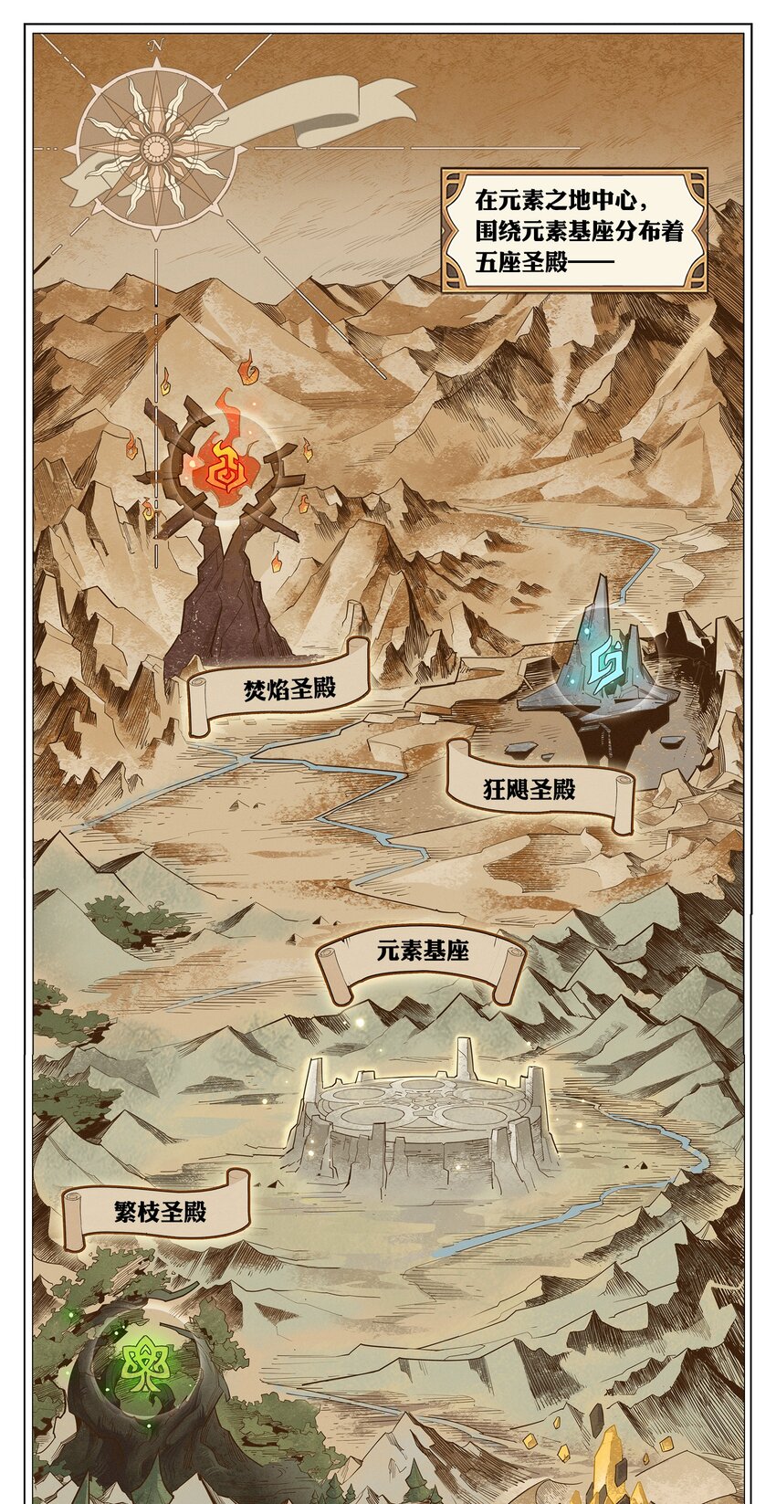 04回 元素基座(1/2)-第22话