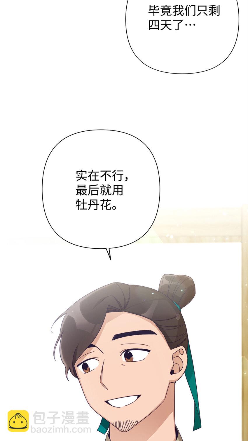 嬌娘醫經 - 67 裝傻(1/3) - 7