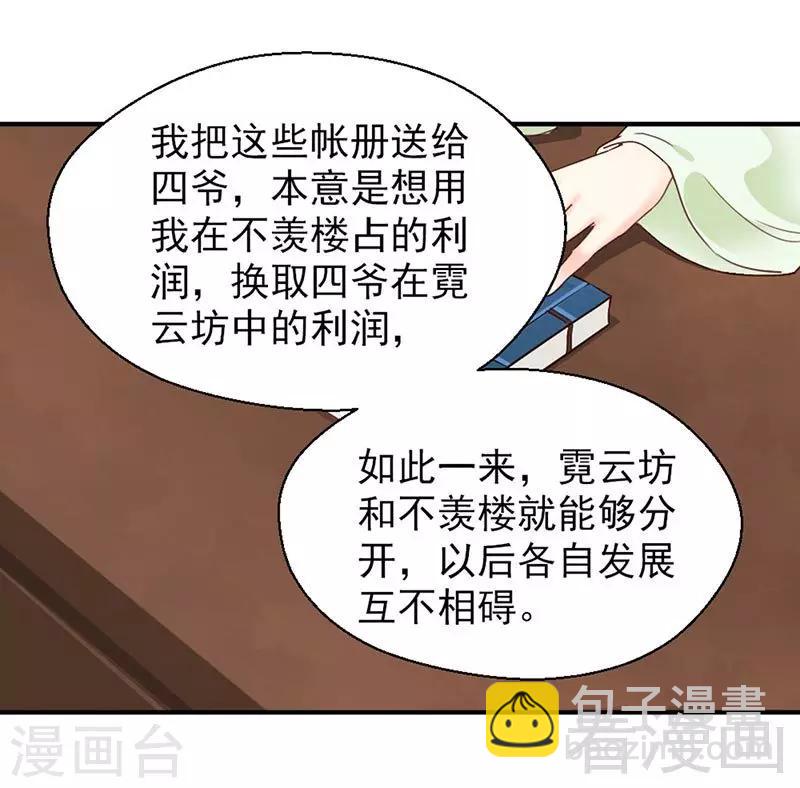 嬌女毒妃 - 第149話 - 3