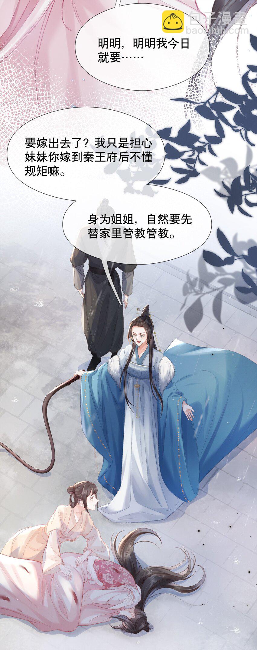 嬌弱王爺養成計劃 - 001 沖喜 - 6