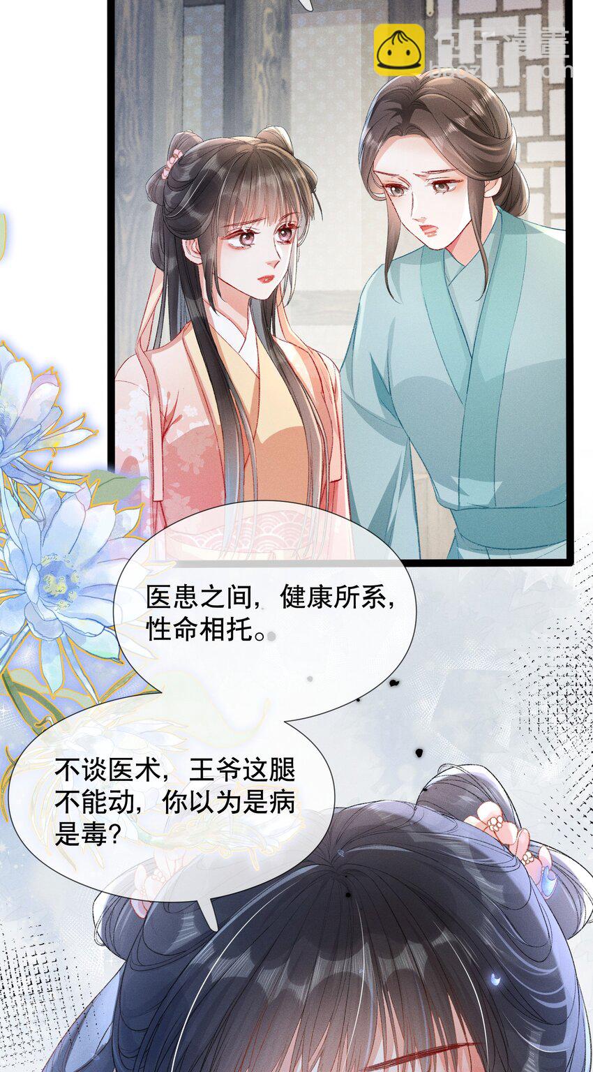 嬌弱王爺養成計劃 - 005 庸醫 - 6