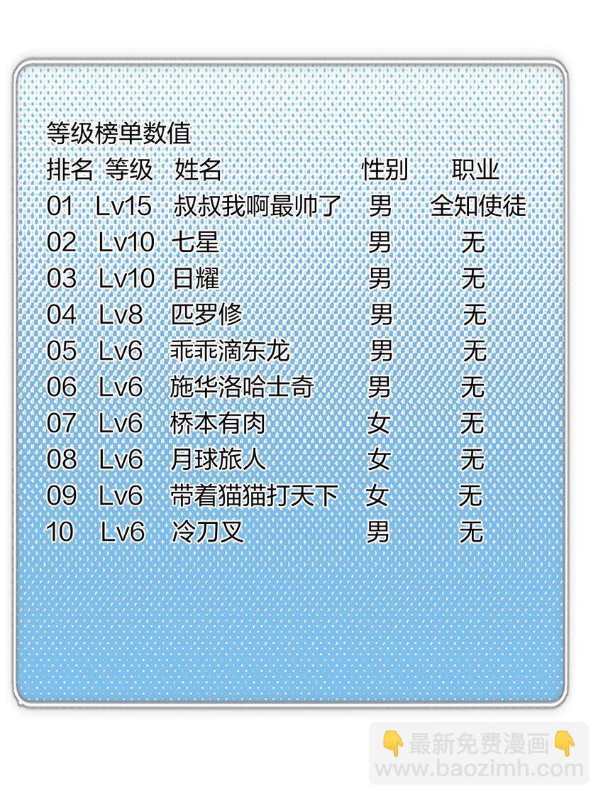 45 第四十话 快速升级-第46话