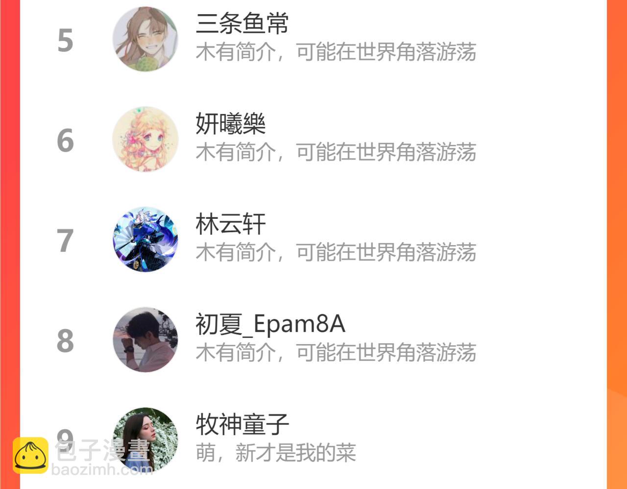 叫聲尊主我聽聽 - 第11話 尊主的身份(3/3) - 1