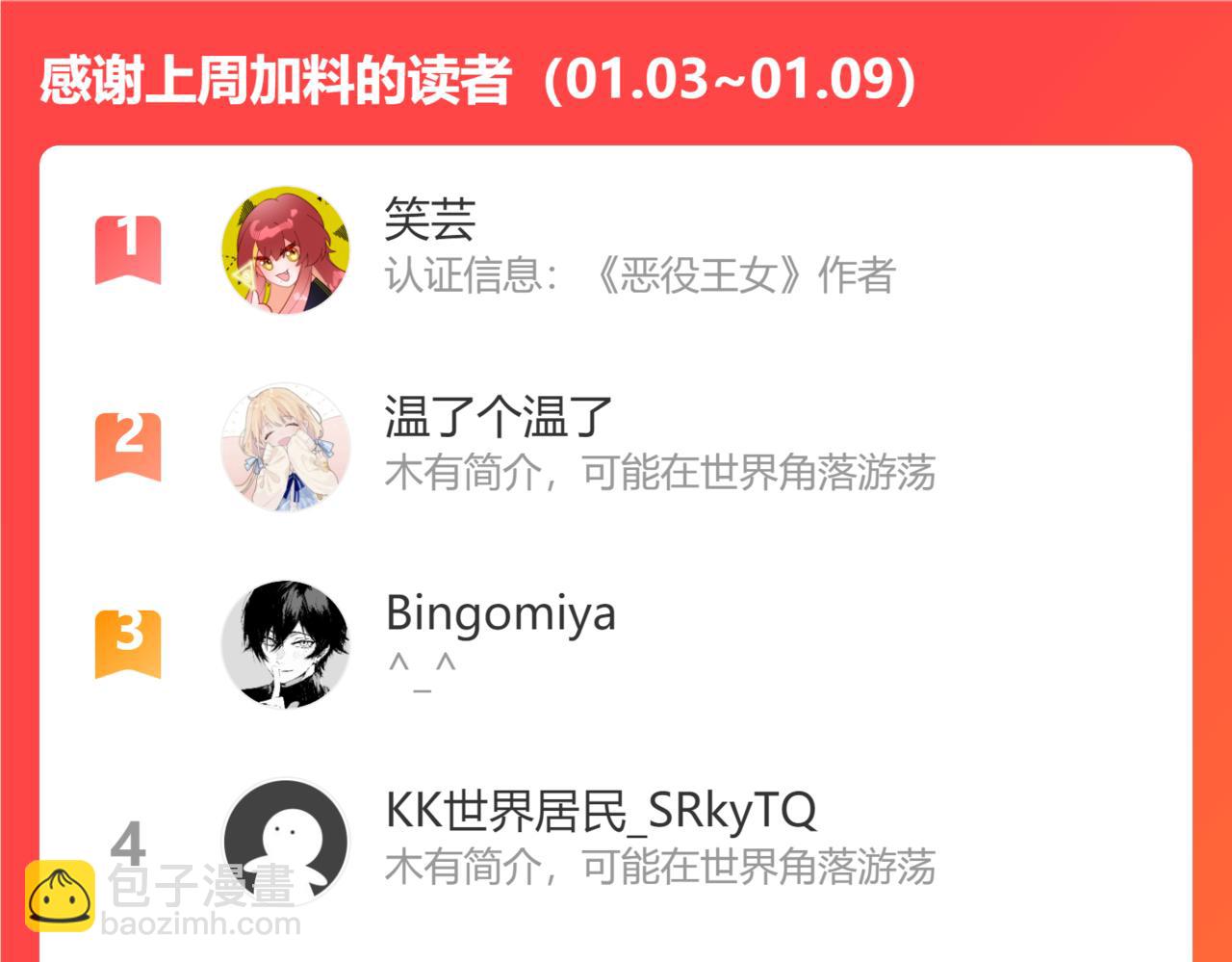 叫聲尊主我聽聽 - 第17話 走火入魔(3/3) - 1