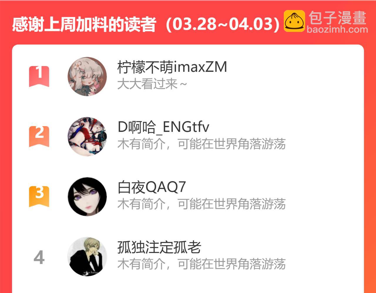 叫聲尊主我聽聽 - 第25話 煉丹(3/3) - 5