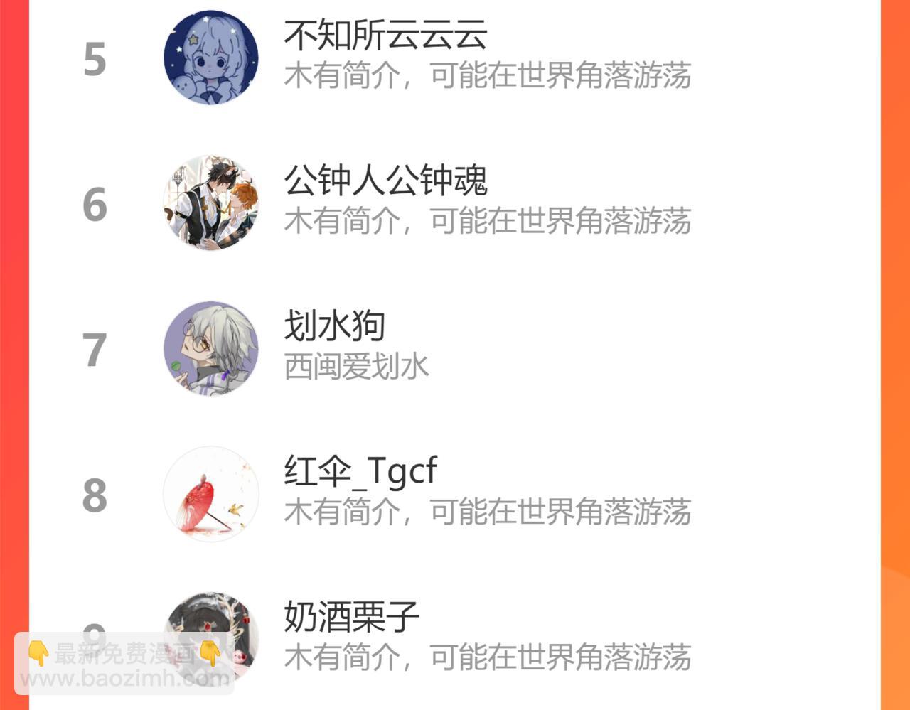 叫聲尊主我聽聽 - 第25話 煉丹(3/3) - 1