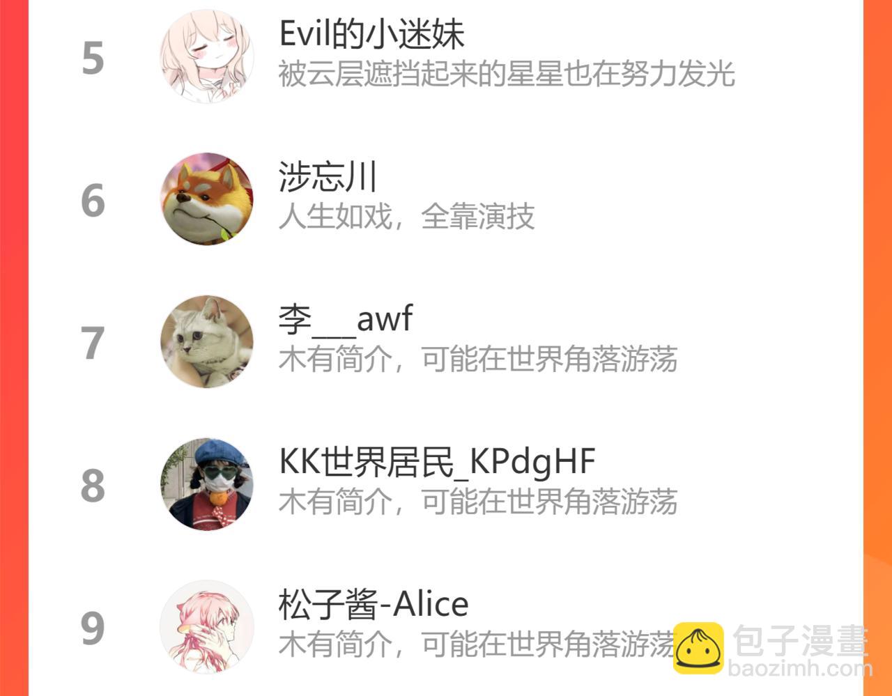 叫聲尊主我聽聽 - 第29話 受傷的是我吧(3/3) - 4