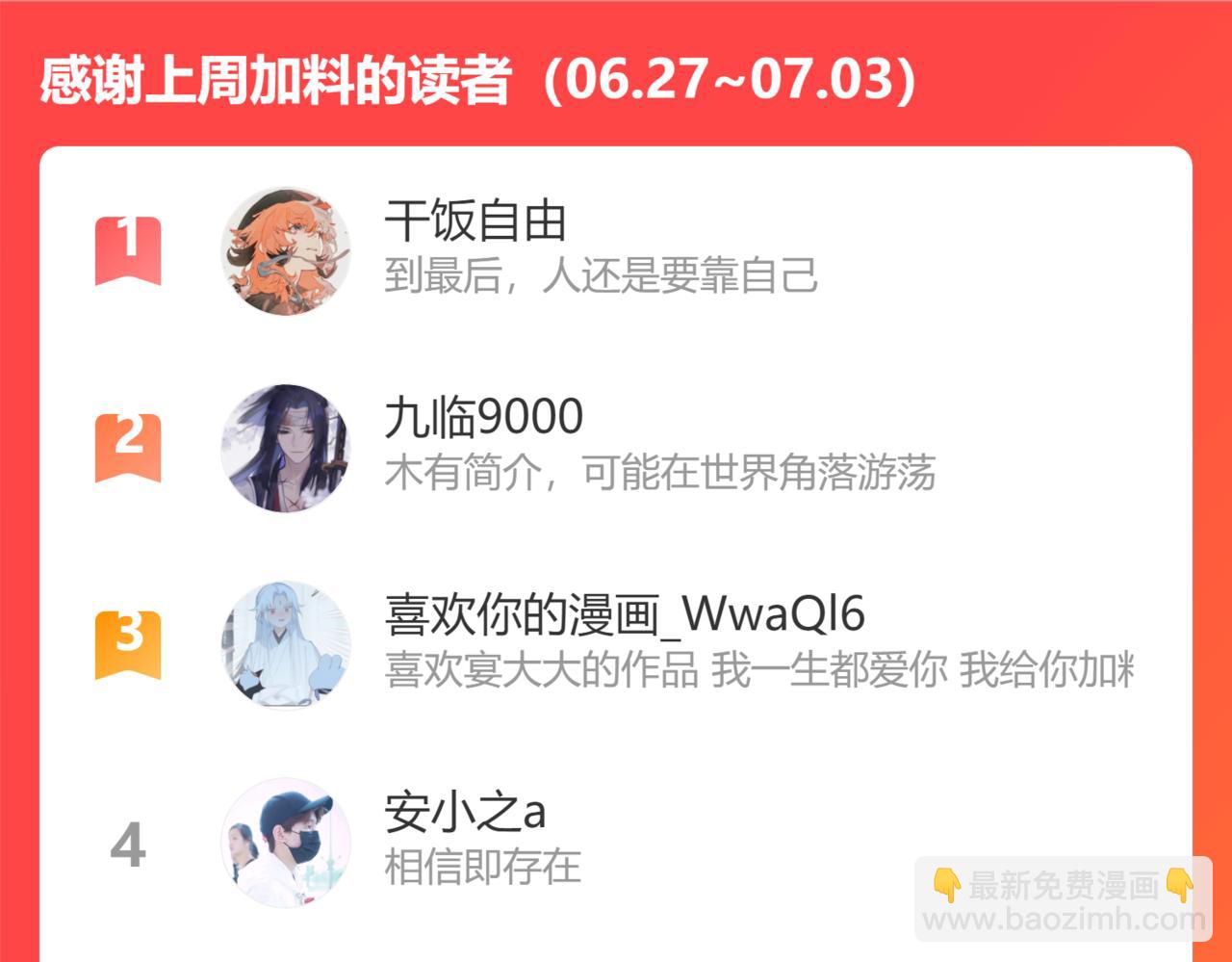 叫聲尊主我聽聽 - 第33話 我做錯什麼了嗎？(3/3) - 2