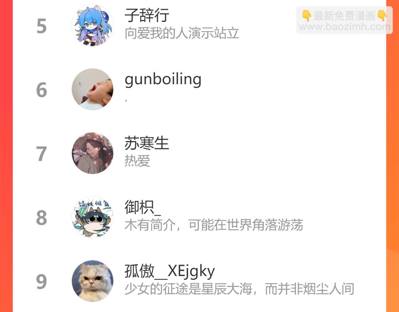 叫聲尊主我聽聽 - 第33話 我做錯什麼了嗎？(3/3) - 3