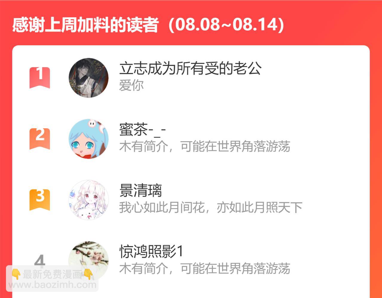 叫聲尊主我聽聽 - 第37話 幼年冥君(3/3) - 3