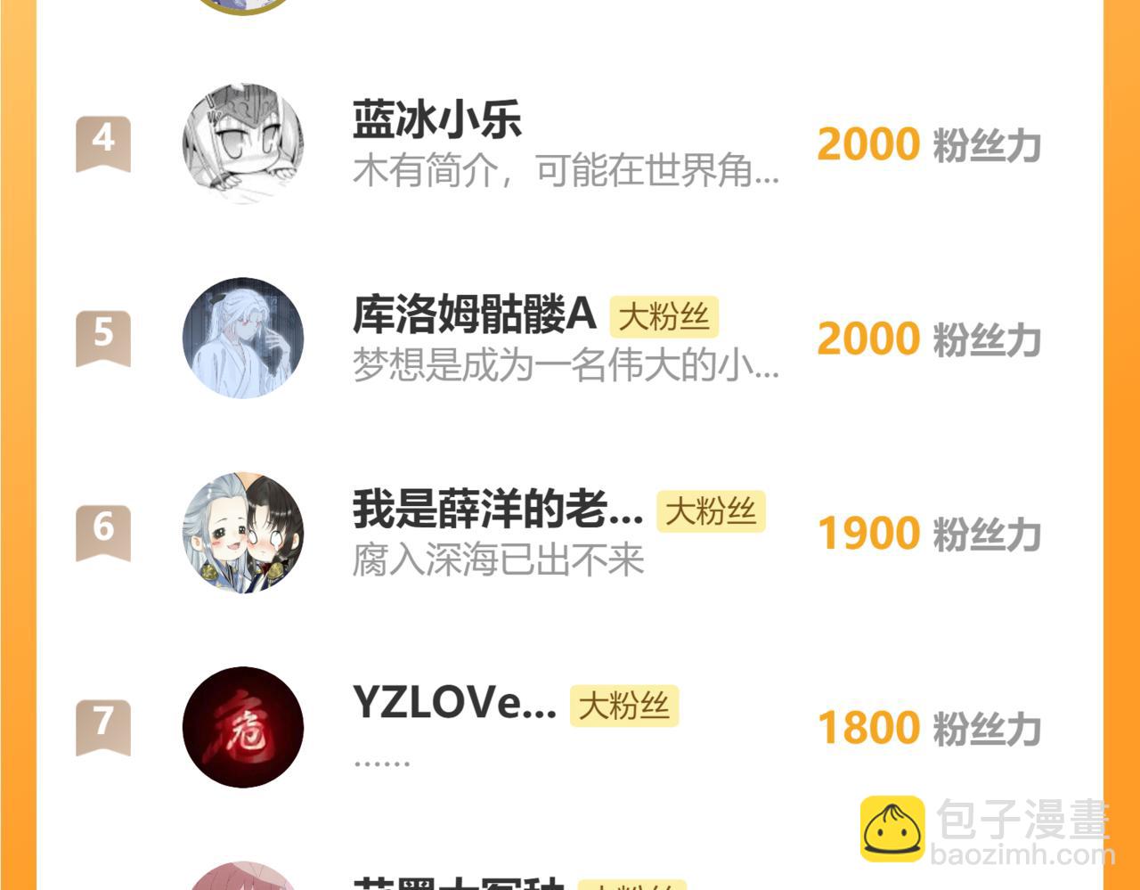 叫聲尊主我聽聽 - 第47話 有話想對你說(3/3) - 3