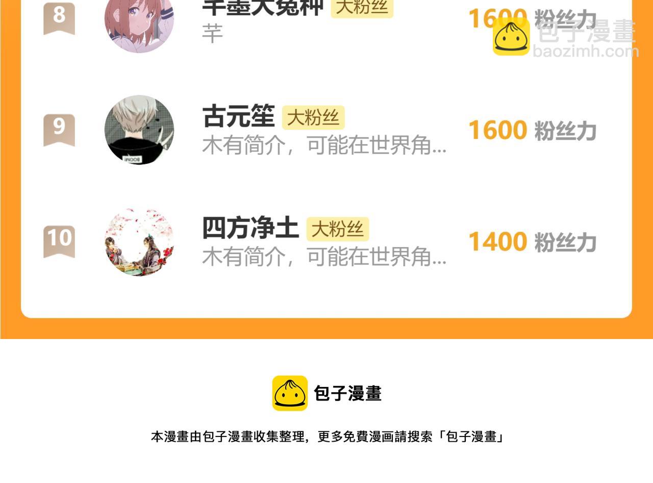 叫聲尊主我聽聽 - 第47話 有話想對你說(3/3) - 4