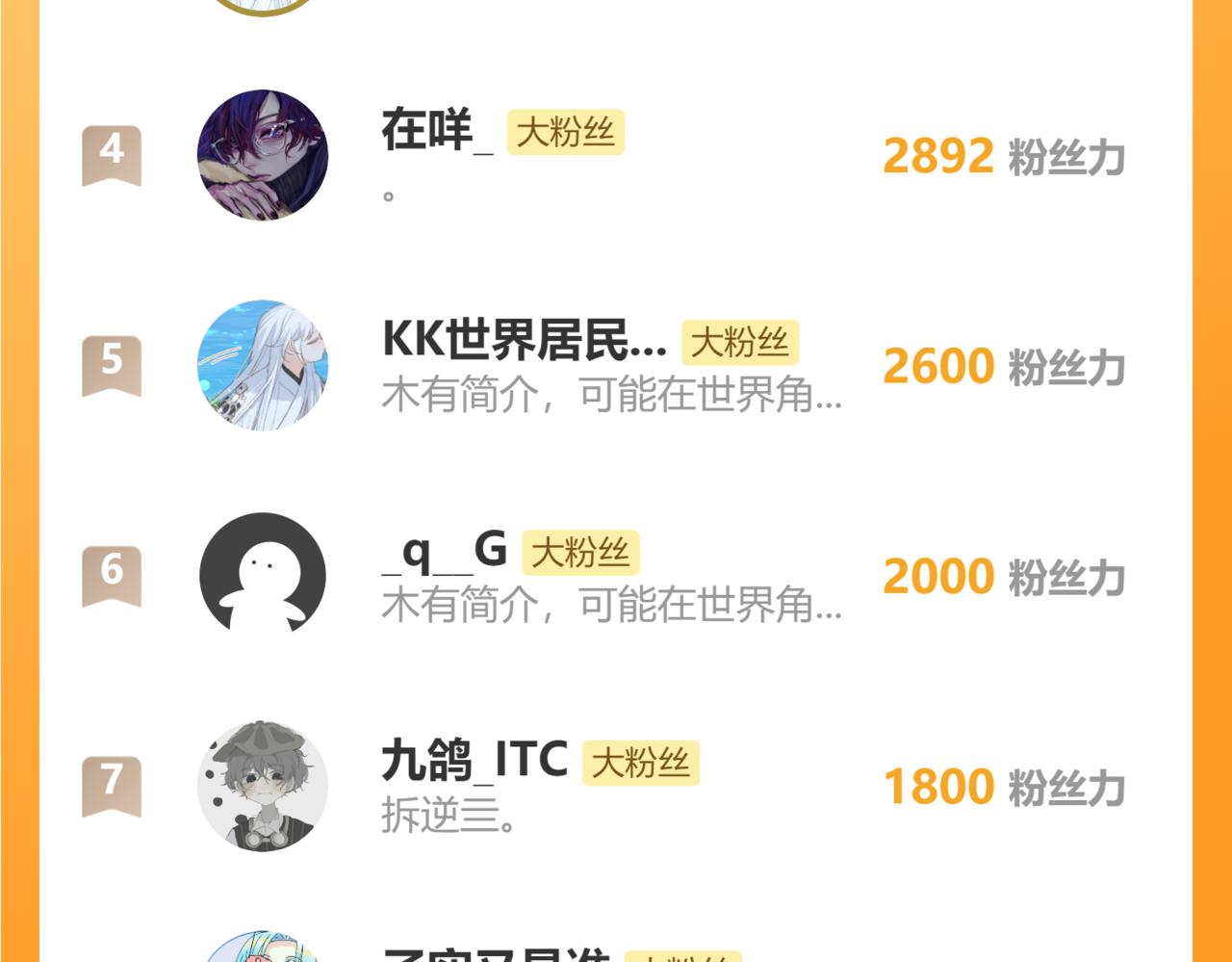 叫聲尊主我聽聽 - 第49話 神君(3/3) - 3