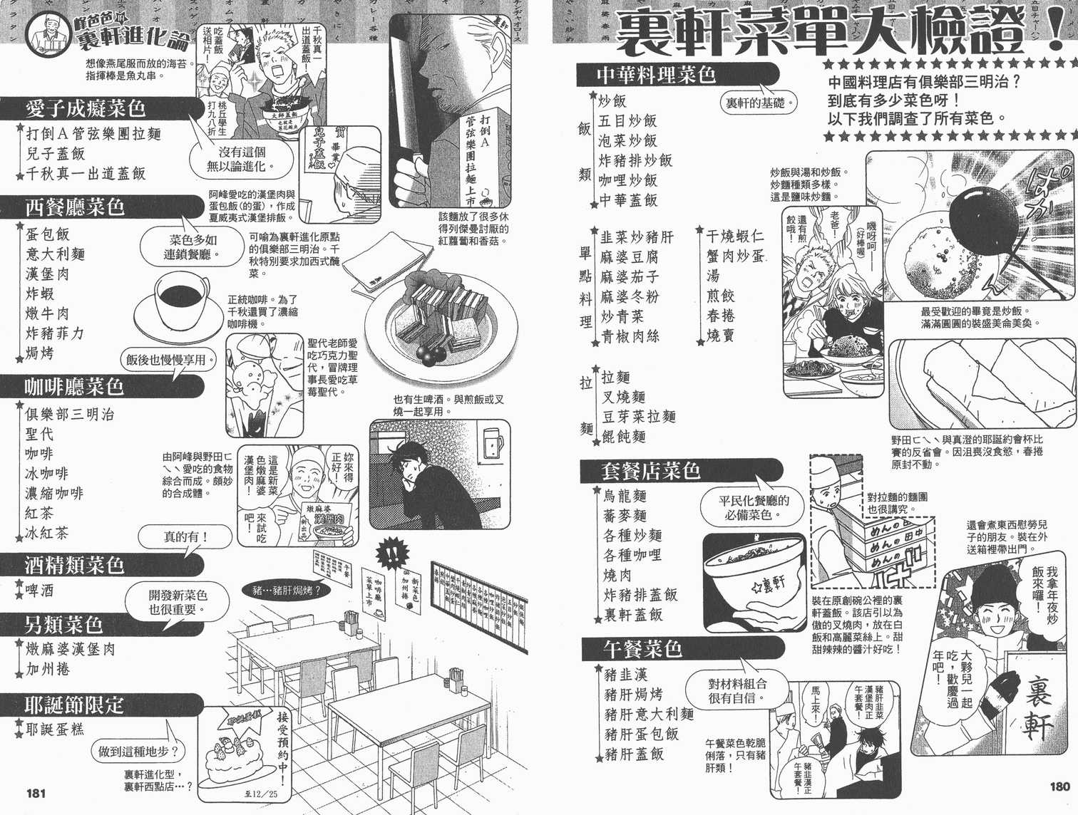 交響情人夢 - 交響情人夢角色資料書(2/2) - 2