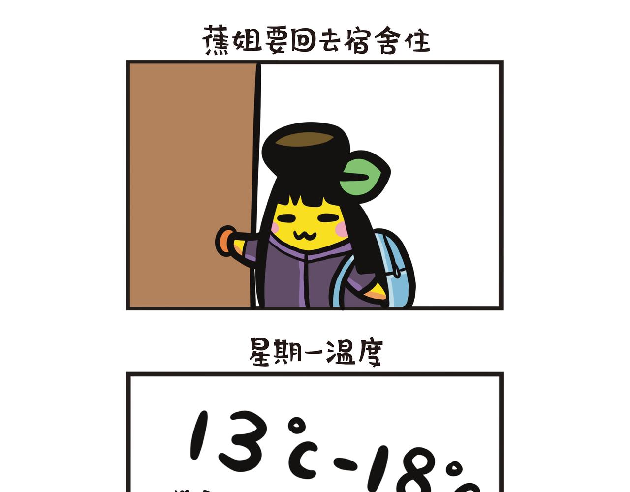 在宿舍度过严寒的1月-第80话