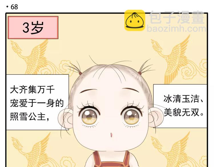 完结篇 公主是个萌奇葩！-第70话