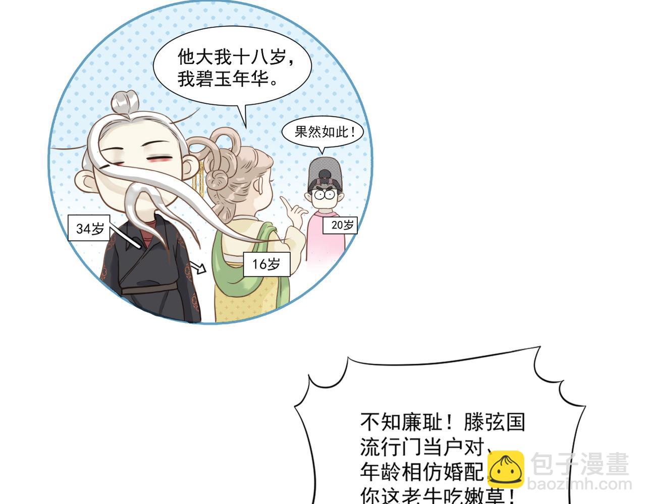 第4话 教主受挫-第74话