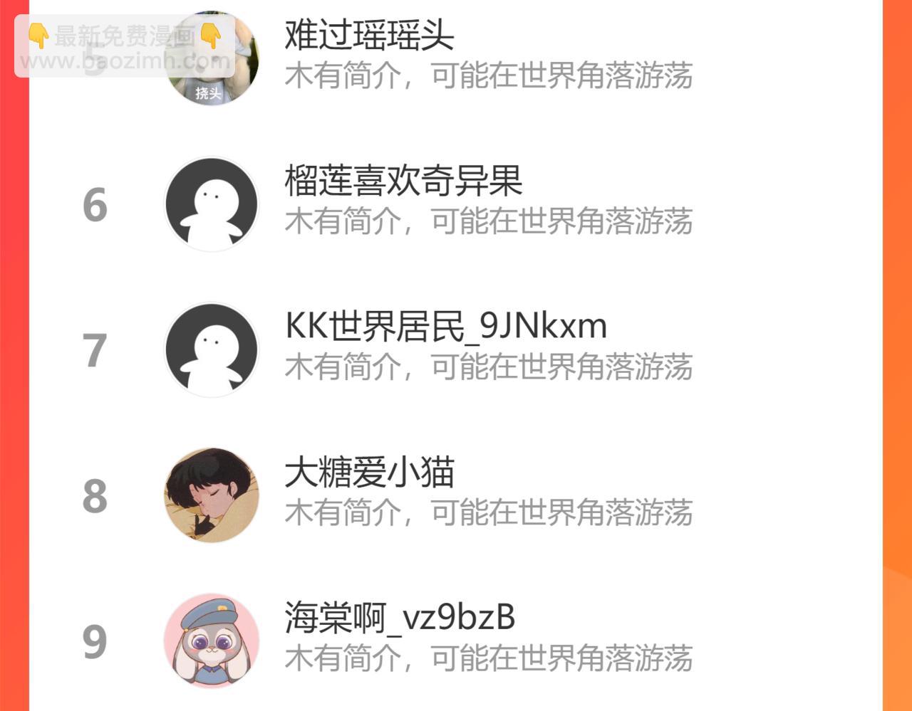 第15话 命名-第84话