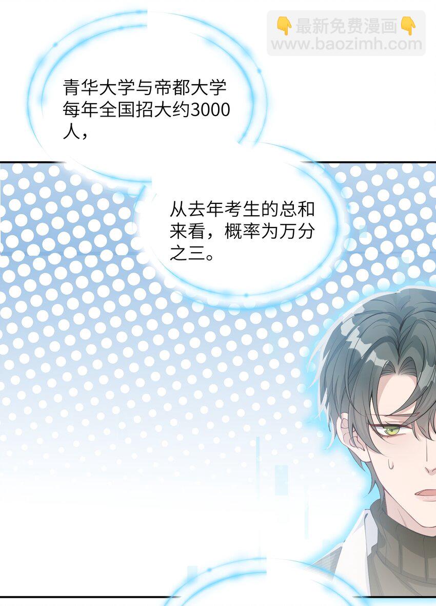 假千金被大佬綁定後躺贏了 - 第二話 高科技系統 - 7