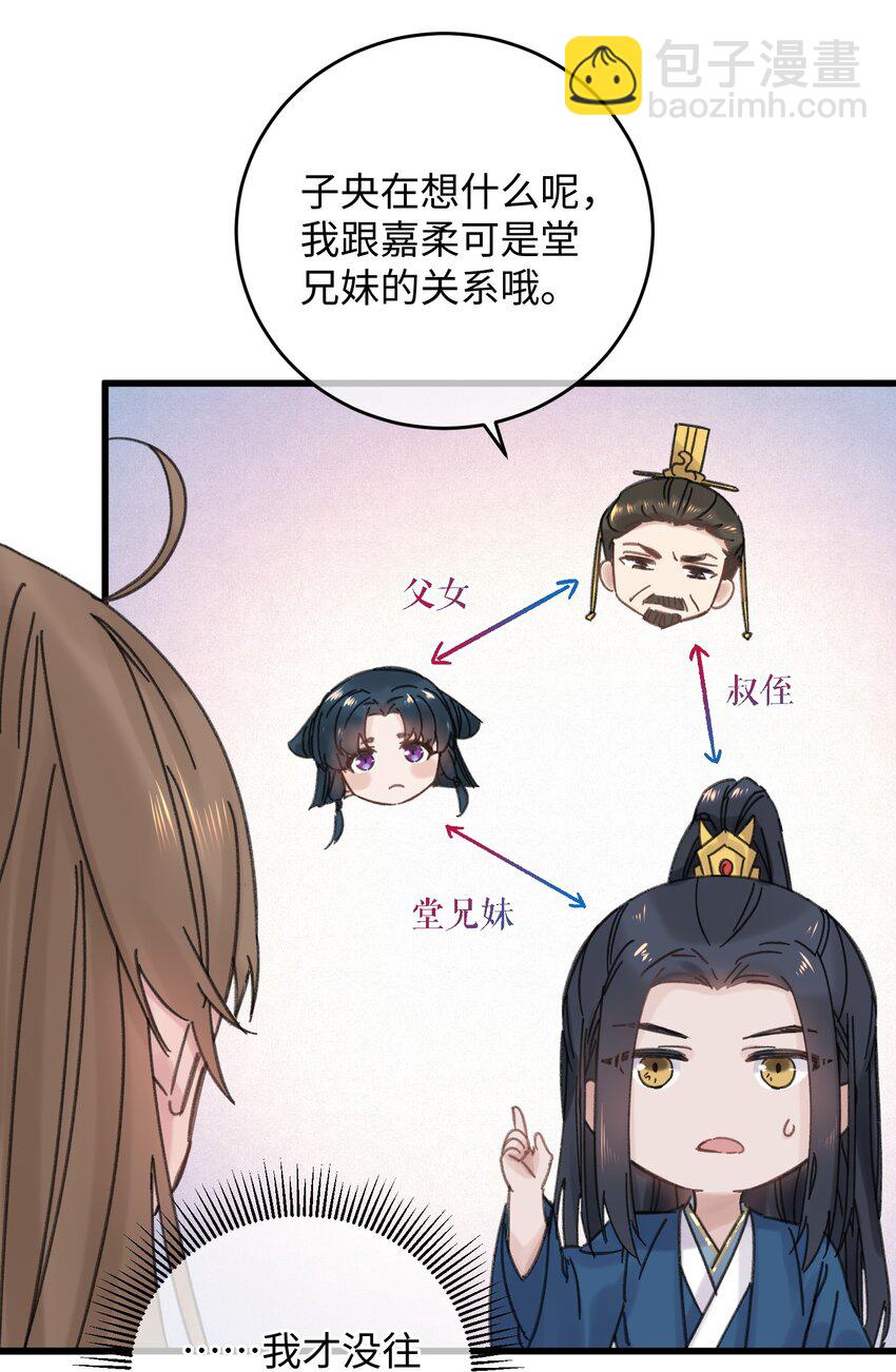 029 公主是灯泡(1/2)-第30话