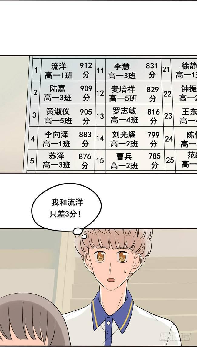 19 我还没归队呢！-第20话