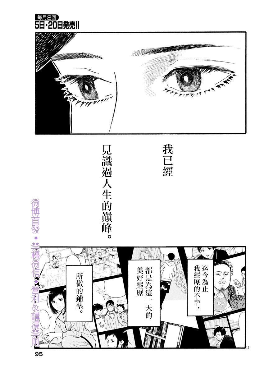 假裝我是美羽小姐 - 第04話 - 1