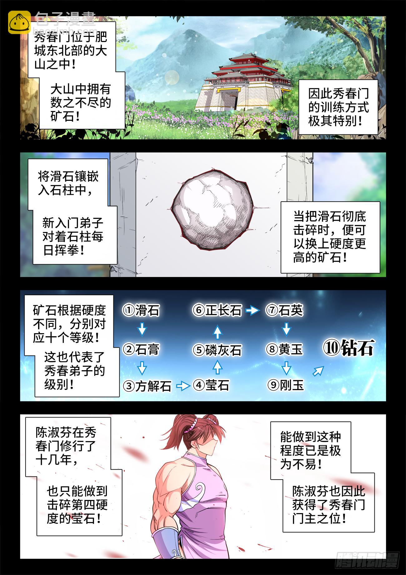 058、大力碎岩拳-第58话