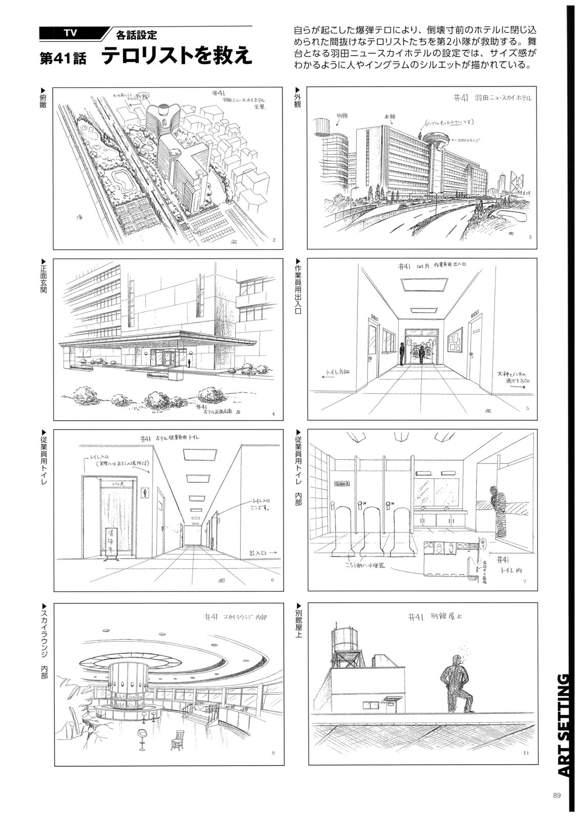 机动警察PATLABOR 35周年 美术设定集 - 美术(2/4) - 6