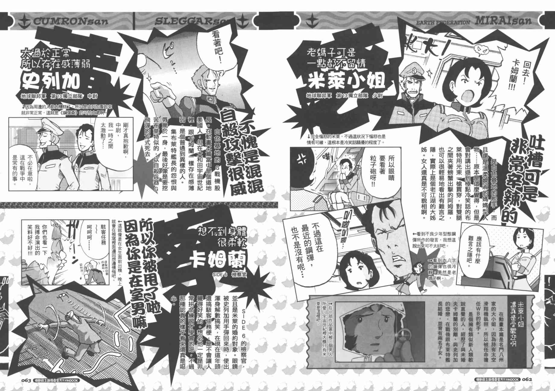 機動戰士鋼彈桑 - 官方FANBOOK(1/3) - 4