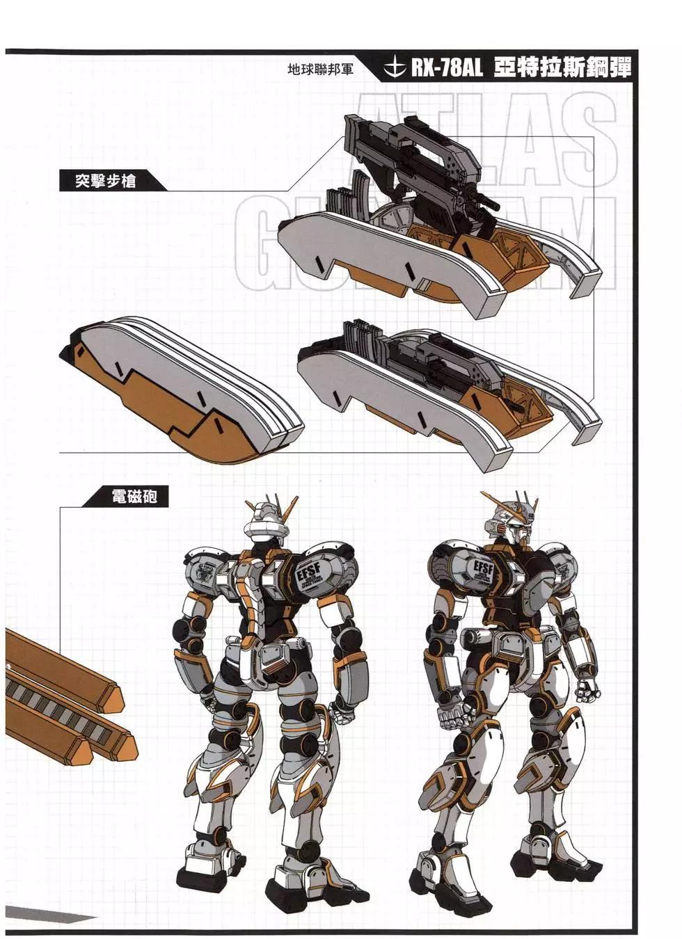 機動戰士鋼彈THUNDERBOLT - 第06卷(1/5) - 6