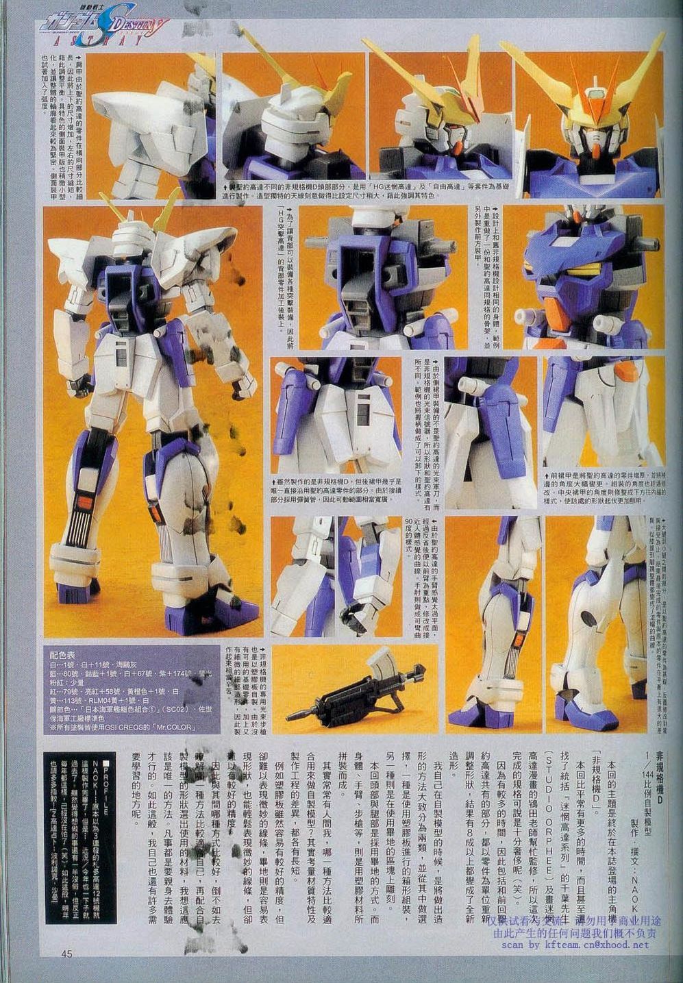 機動戰士高達SEED DESTINY ASTRAY - Novel16 - 2