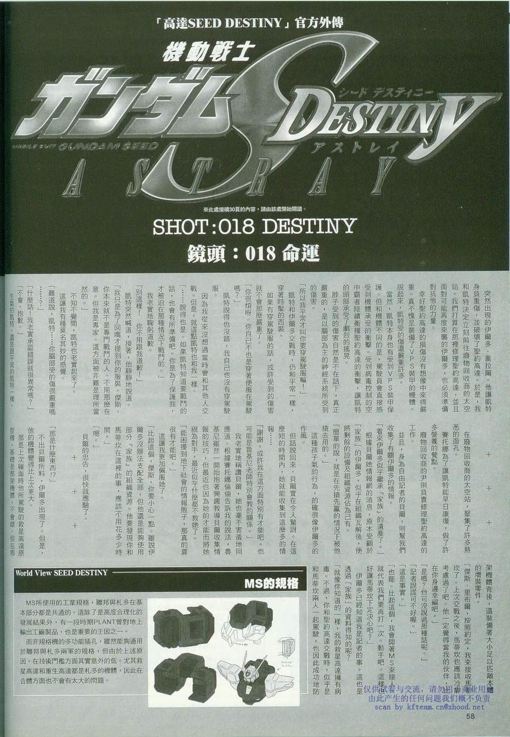機動戰士高達SEED DESTINY ASTRAY - Novel18 - 1