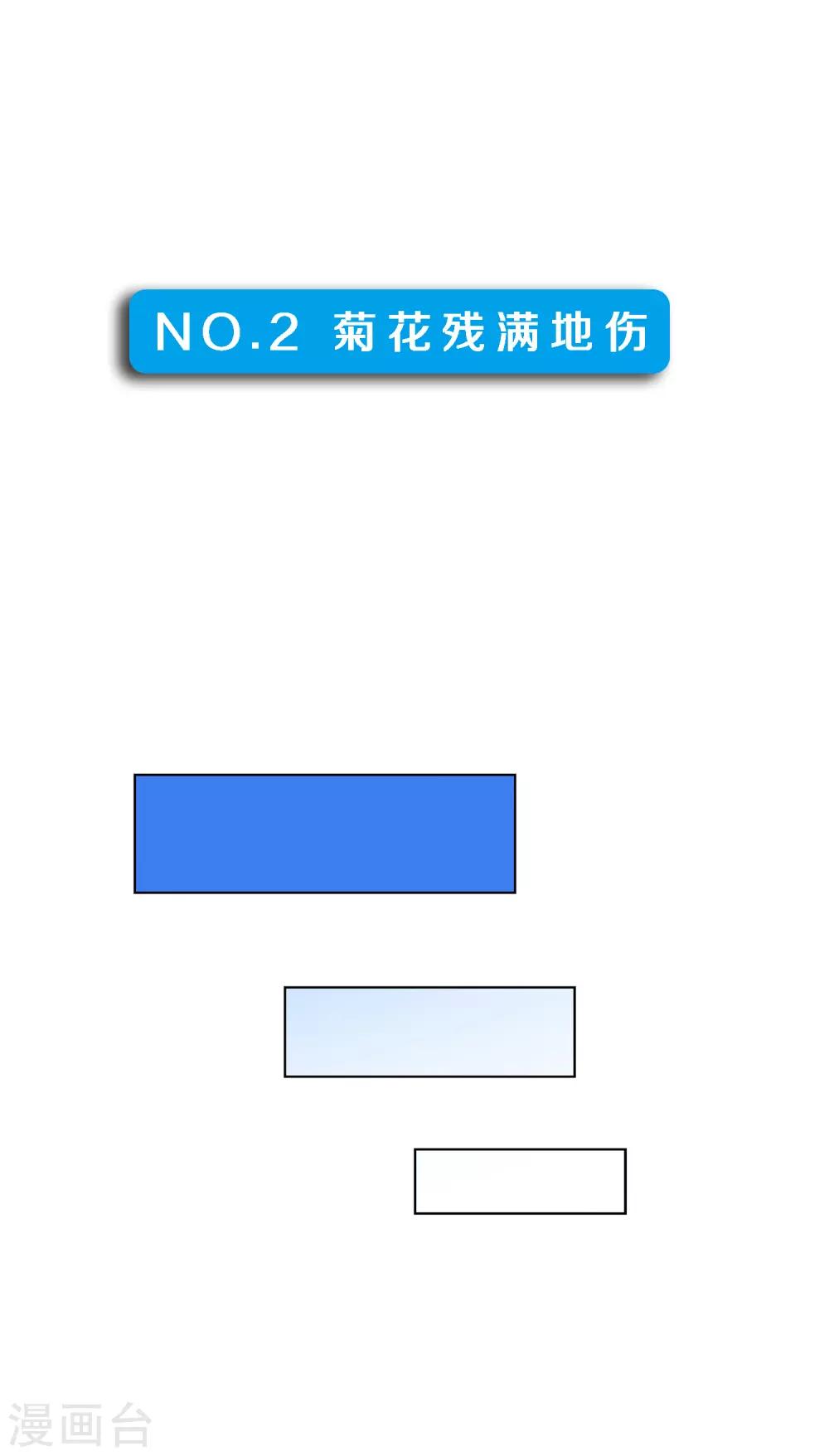 解離妖聖 - 小劇場01 史上最慘配角(1/2) - 2