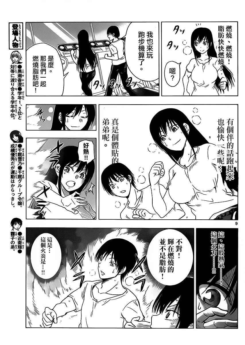 姐姐的妄想日記 - 第258話 - 1