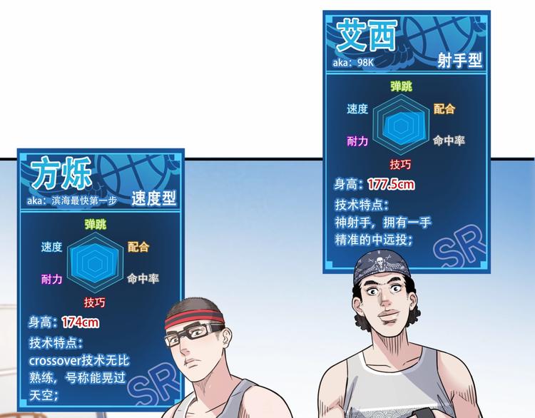 第71话  势均力敌？(1/5)-第72话