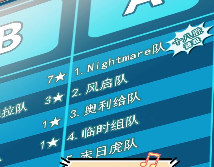 街球江湖 - 第79話  我們是最強的  7(1/4) - 6