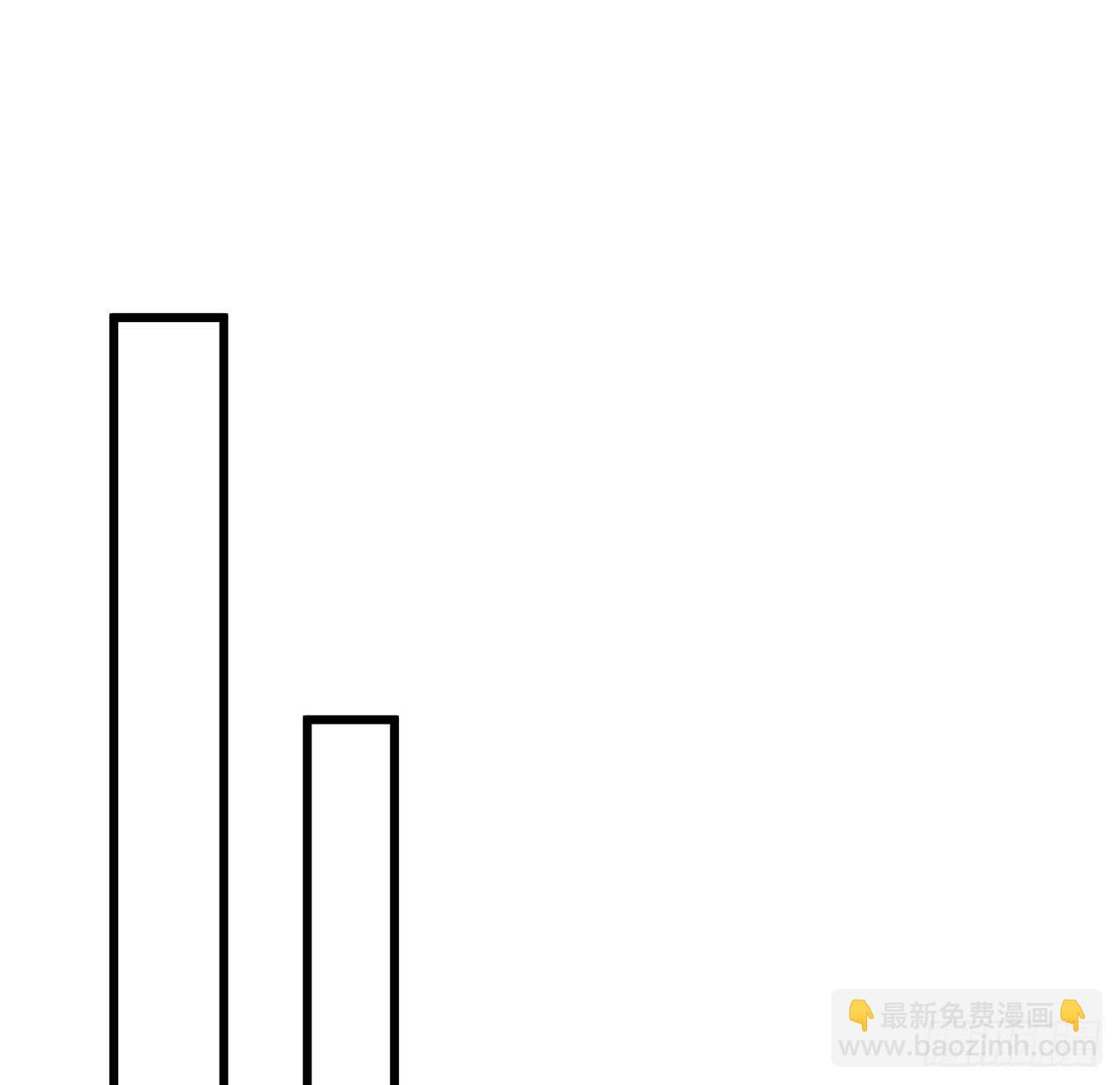 解锁末世的99个女主 - 122话 犹豫就会败北(1/2) - 2