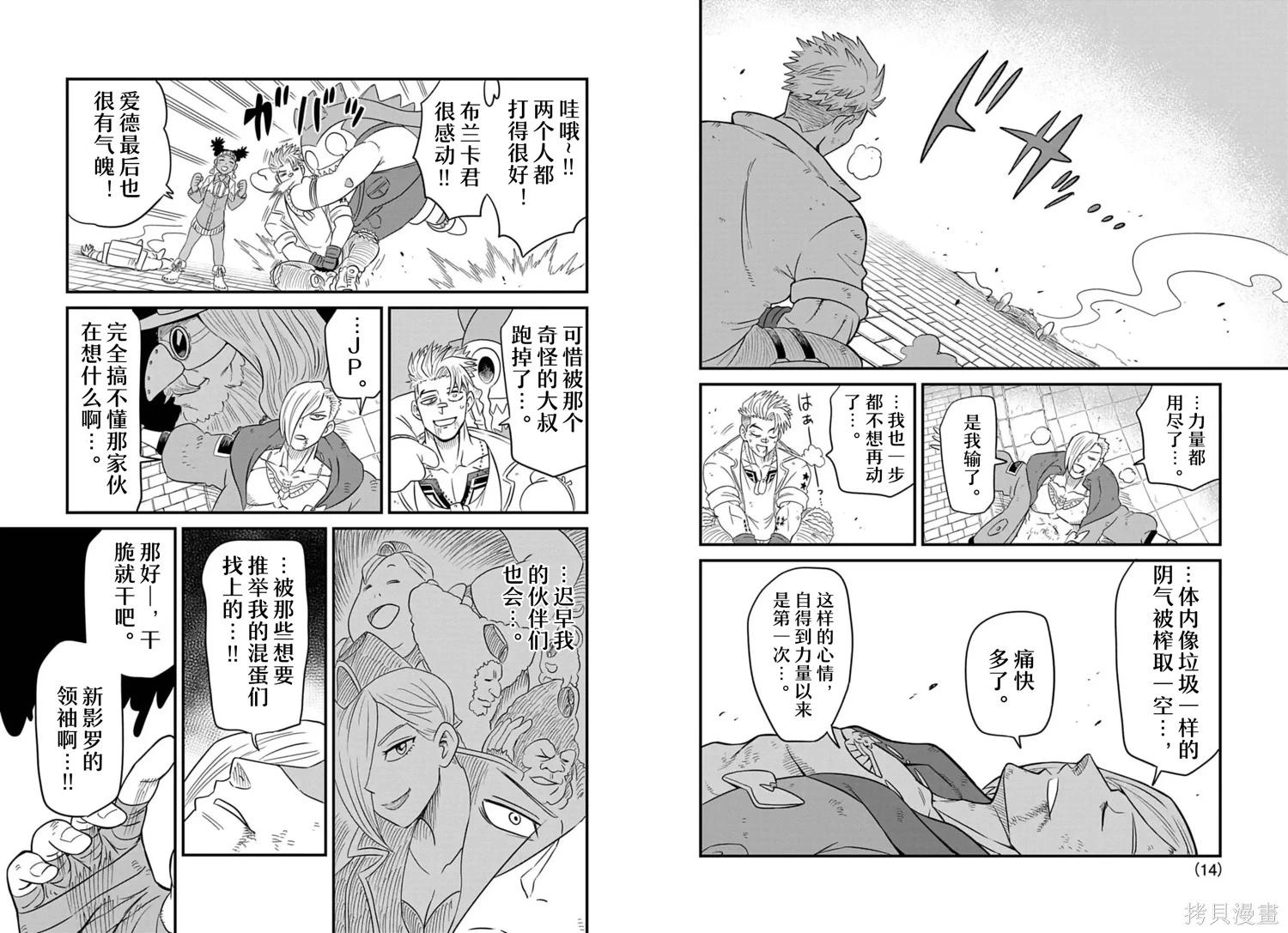 街頭霸王 特刊合集 - 盧克2 - 6