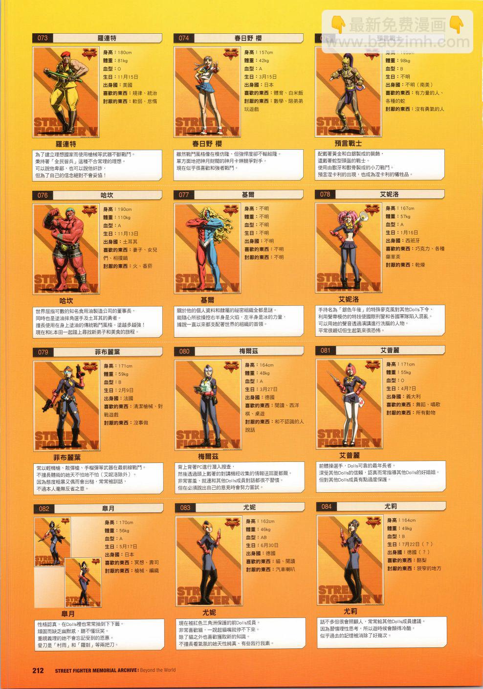 街頭霸王 特刊合集 - 30週年4(1/2) - 4