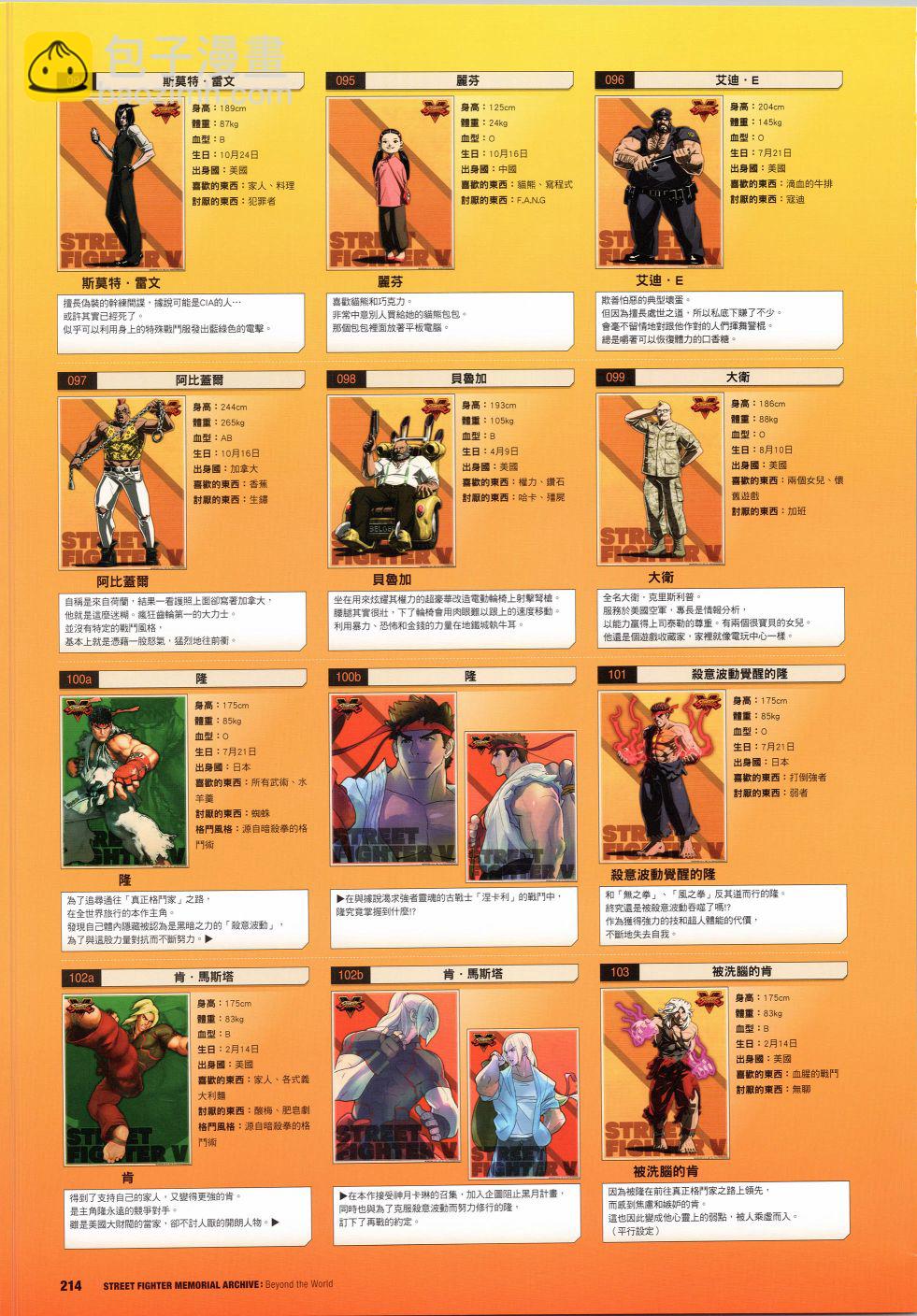 街頭霸王 特刊合集 - 30週年4(1/2) - 6