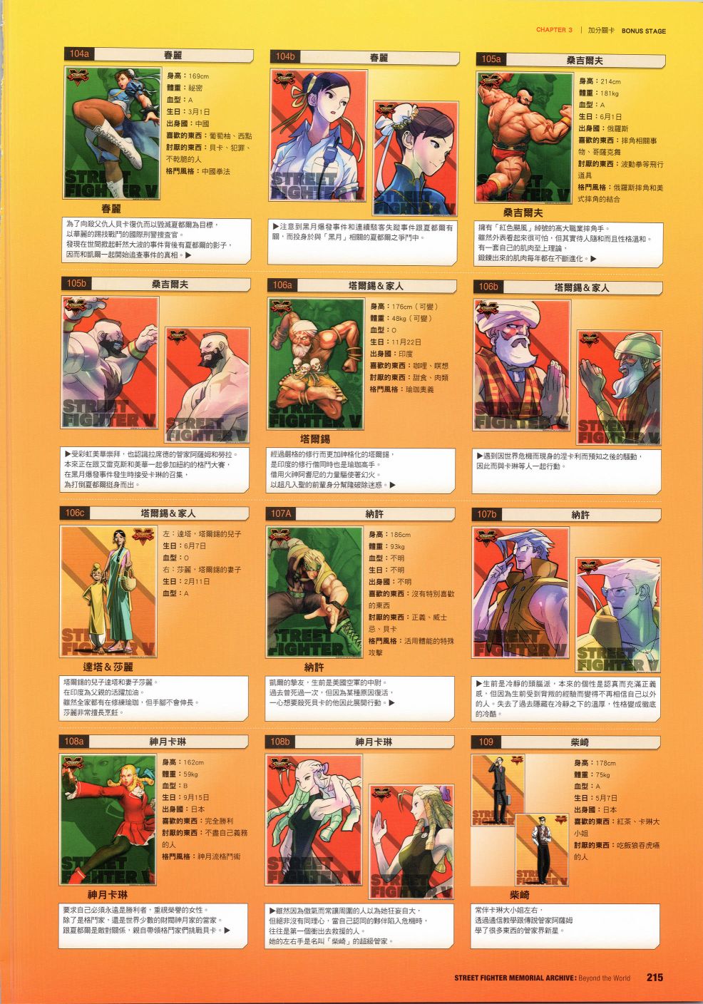 街頭霸王 特刊合集 - 30週年4(1/2) - 7