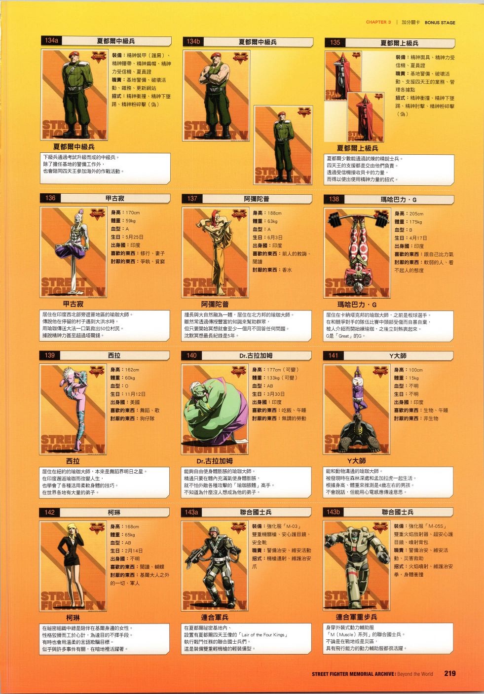 街頭霸王 特刊合集 - 30週年4(1/2) - 3