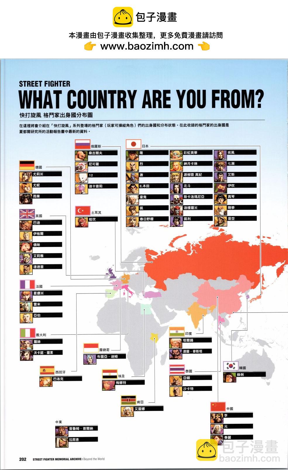 街頭霸王 特刊合集 - 30週年4(1/2) - 2