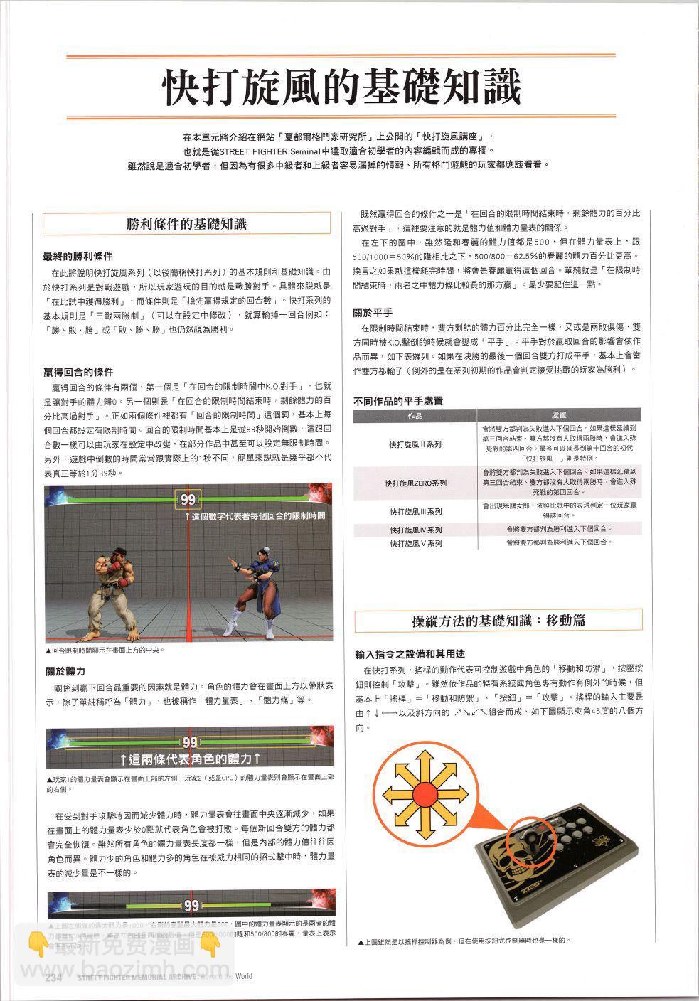 街頭霸王 特刊合集 - 30週年4(1/2) - 2