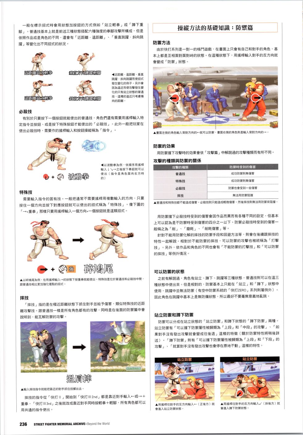 街頭霸王 特刊合集 - 30週年4(1/2) - 4