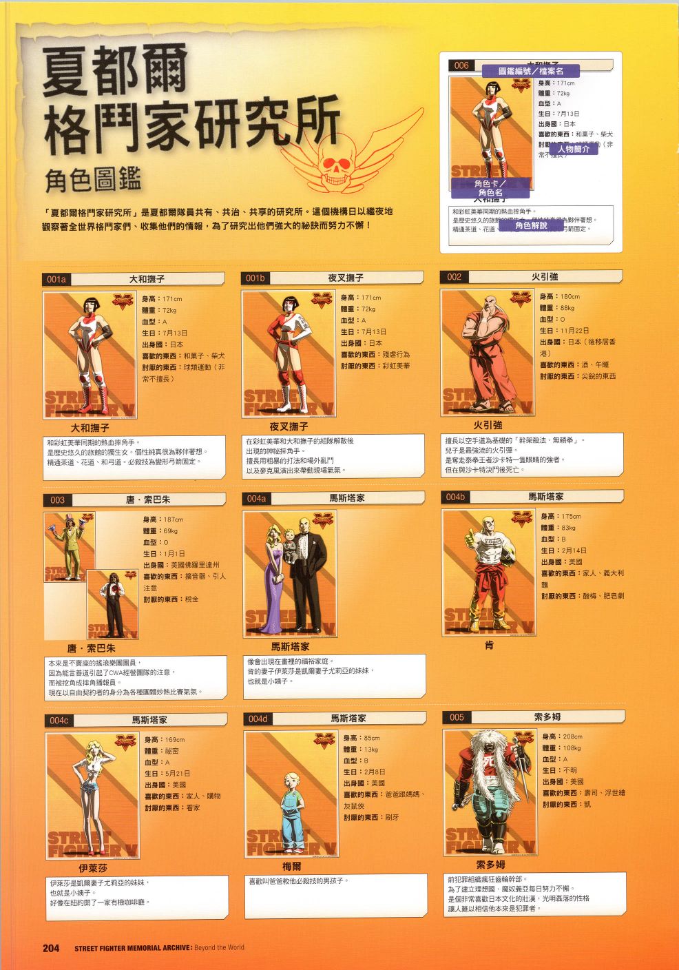 街頭霸王 特刊合集 - 30週年4(1/2) - 4