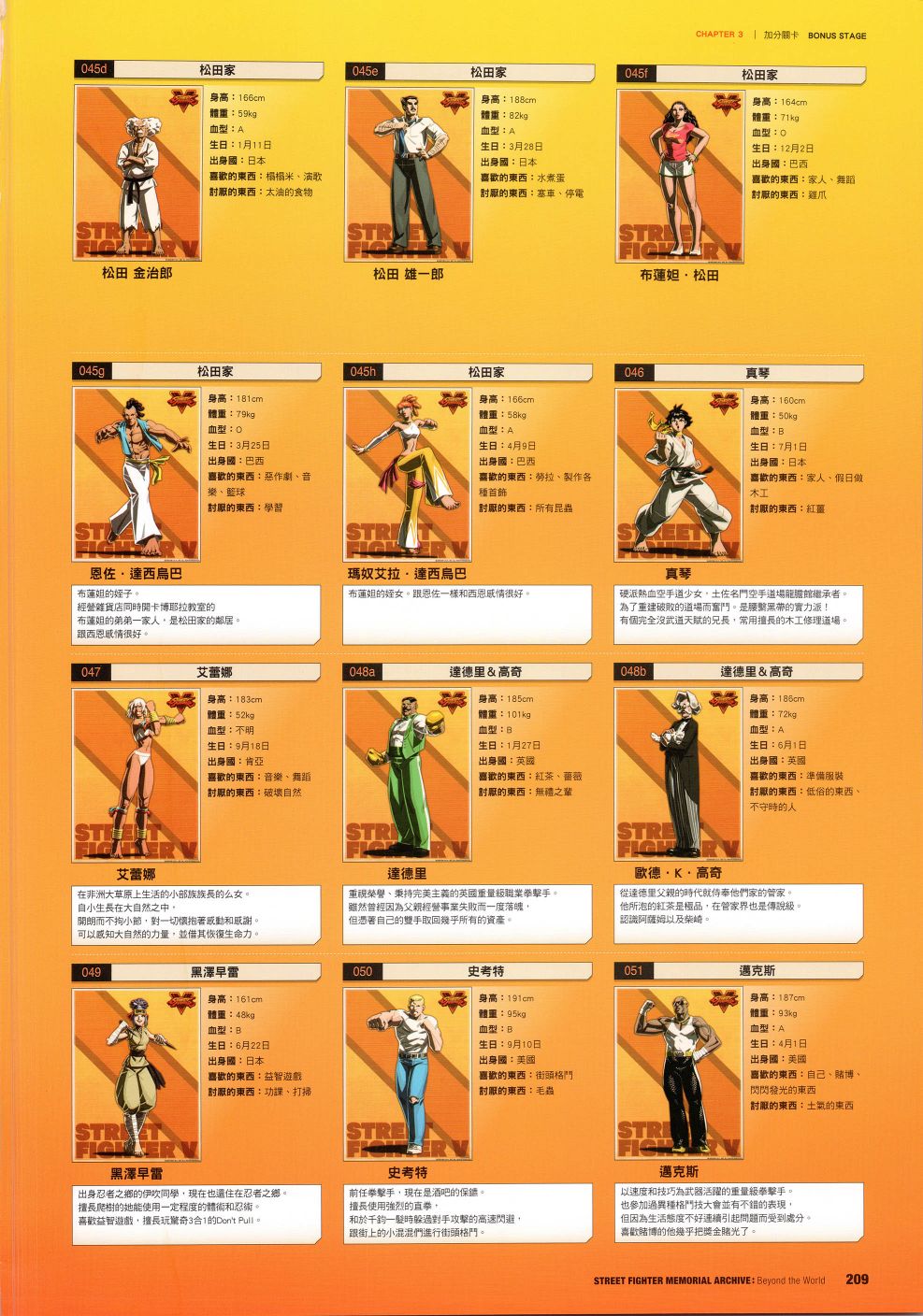 街頭霸王 特刊合集 - 30週年4(1/2) - 1